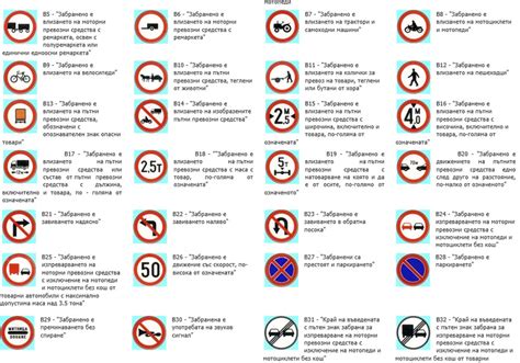 Ограничения и правила класса Е