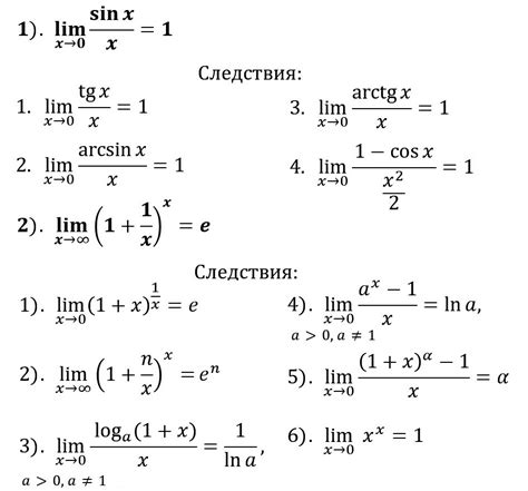 Ограничения и пределы применимости формулы Ньютона