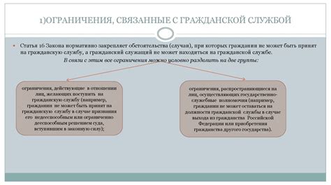 Ограничения и проблемы, связанные с автоответчиком