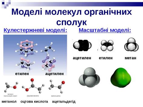 Ограничения моделей молекулы