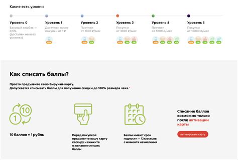 Ограничения списания баллов в пятерочке