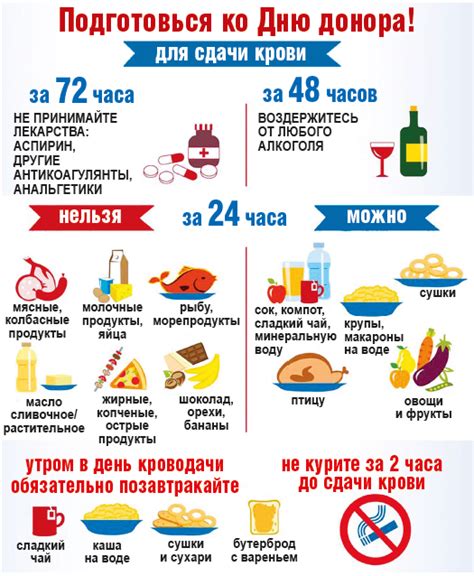 Ограничьте потребление алкоголя и кофеина