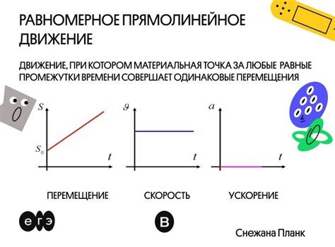 Однородное прямолинейное движение