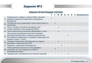 Ожидание результатов проверки и получение уведомления