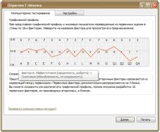 Оздоровительные процедуры и методики