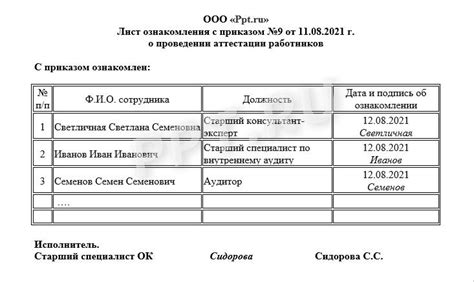 Ознакомление с документацией и требованиями