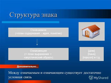 Означаемое и означающее в языкознании