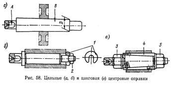 Окончание установки поворотного крепления на станок