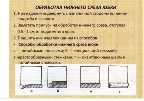 Окончательная отделка работы: детализация и доработка