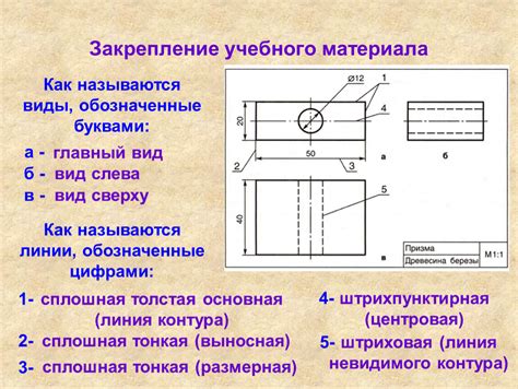 Окончательное закрепление контура и деталей