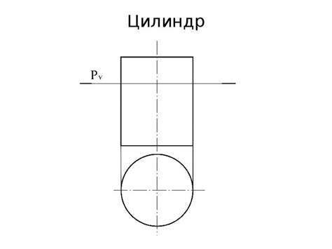 Окончательное оформление и украшение цилиндра