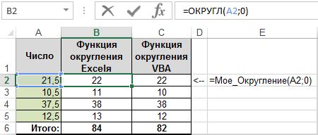 Округление до ближайшего целого: функция "ОКРУГЛ.ЧЕТ"