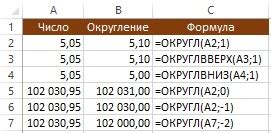 Округление до заданного числа десятичных знаков в Excel