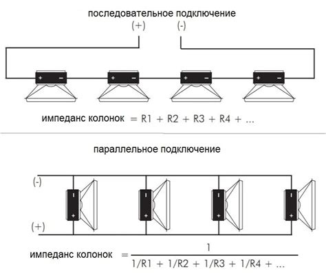 Ом: особенности и примеры колонок