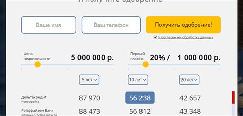 Онлайн оформление ипотеки: сравнение преимуществ