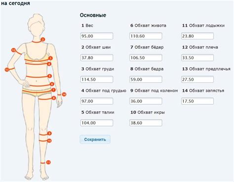 Онлайн-калькулятор для измерения талии