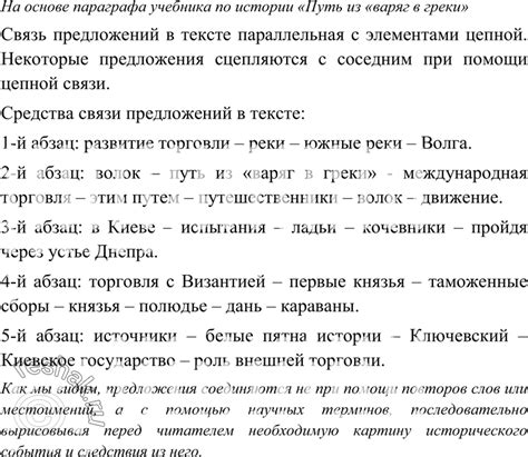 Онлайн-ресурсы для поиска и решения ГДЗ по русскому языку