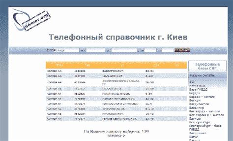 Онлайн-справочники для поиска адреса ПФР