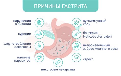 Опаздывание на прием Джесс: что может произойти