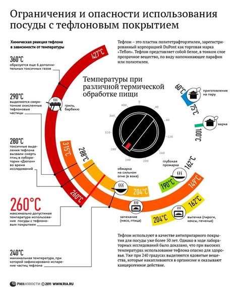 Опасности и ограничения использования USB килера