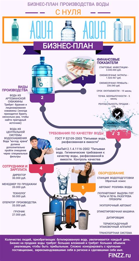 Опасности недостатка воды для мишек