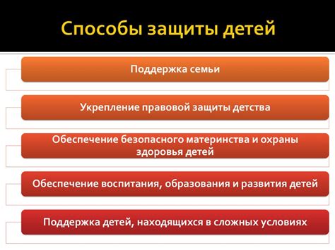 Опасности современной жизни