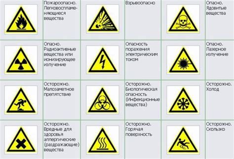 Опасность для работы устройства