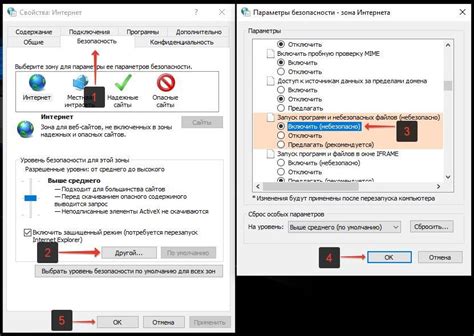 Опасность открытия небезопасных файлов