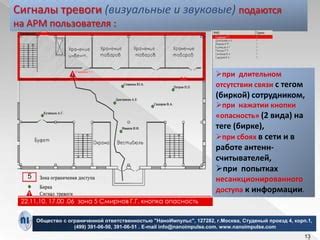 Опасность потери доступа