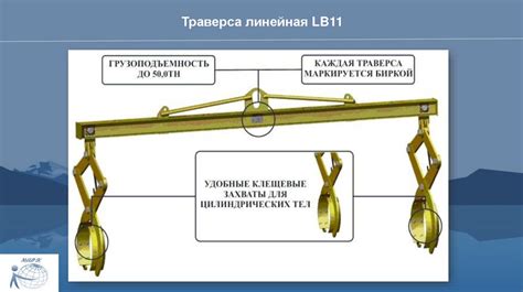 Оператор ПС (управляемых с пола)