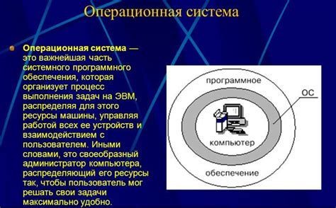 Операционная система и технические требования