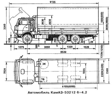 Описание КамАЗ 5320