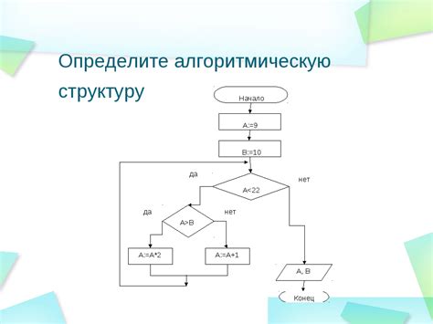 Описание алгоритма эволюции с дифференциально модулируемым управлением