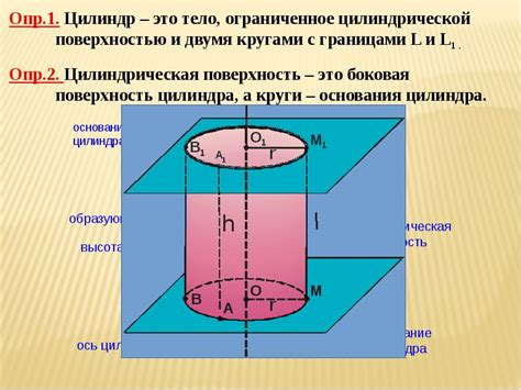 Описание боковой поверхности цилиндра