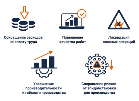 Описание и преимущества функции