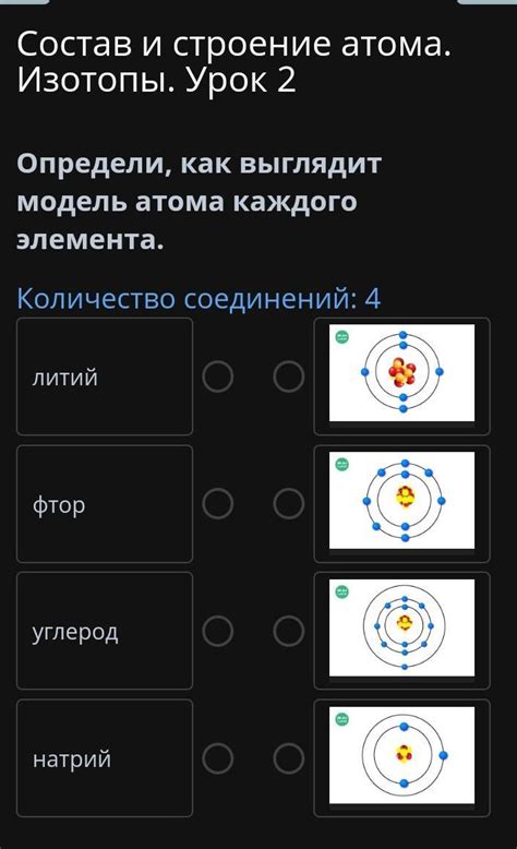 Описание каждого элемента карты разбора