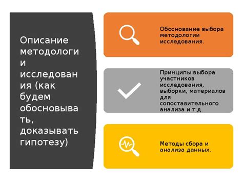 Описание методологии исследования