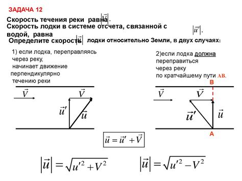 Описание поступательного движения