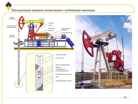 Описание принципов работы нефтяной качалки