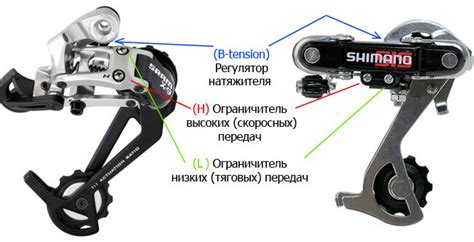 Описание работы переключателя скоростей велосипеда