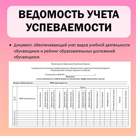 Описание рейтинговой системы