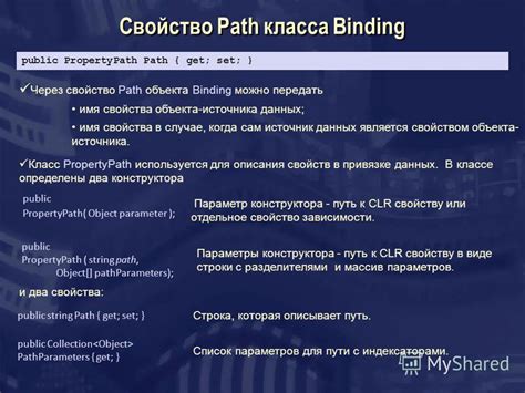 Описание свойства binding