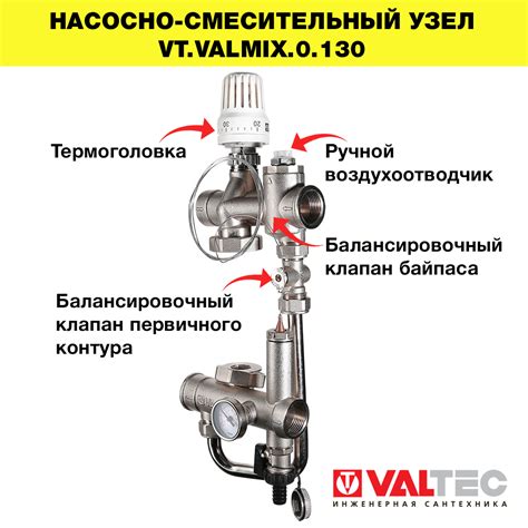 Описание смесительного узла Валтек Комби