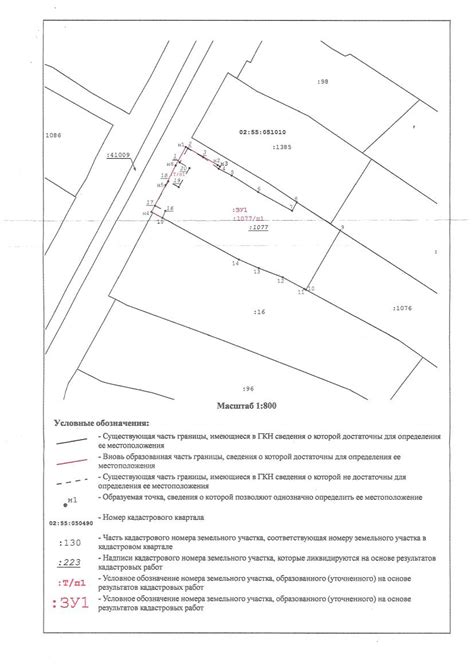 Описание схемы КПТ земельного участка