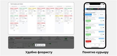 Оплата и управление тарифами в несколько кликов