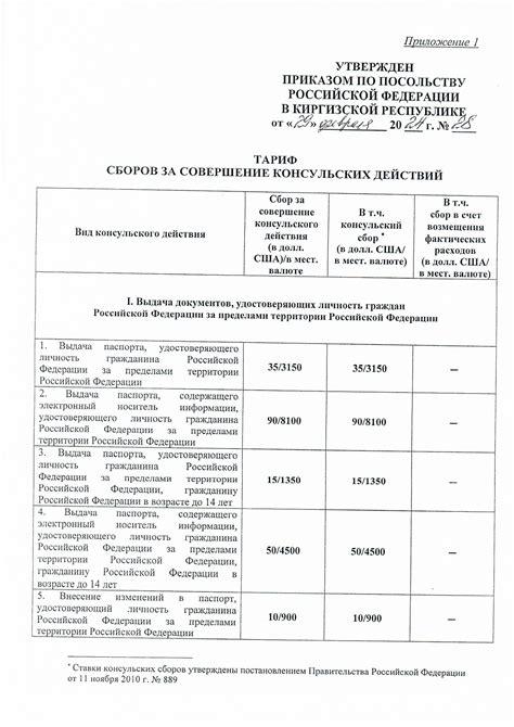 Оплата консульских сборов