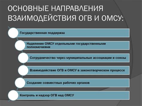 Определение ОГВ и его основные принципы