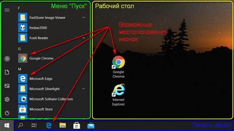 Определение адресной строки