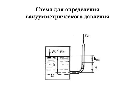 Определение вакуумметрического давления