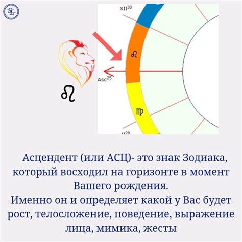 Определение восходящего знака